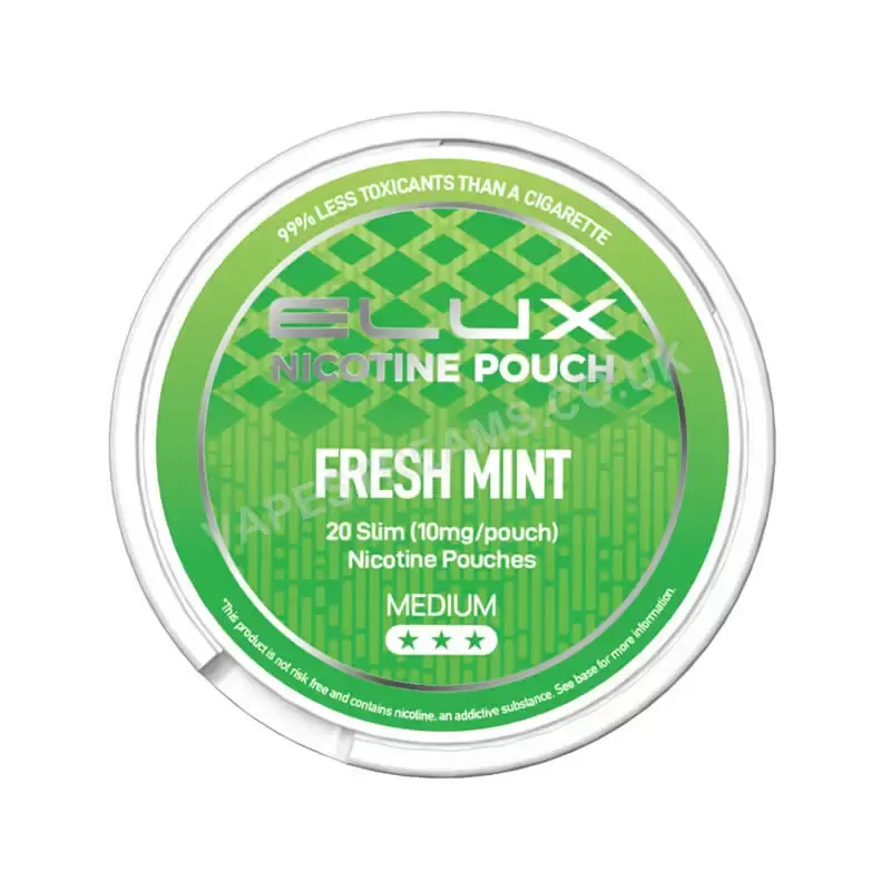 Elux Fresh Mint Nicotine Pouch